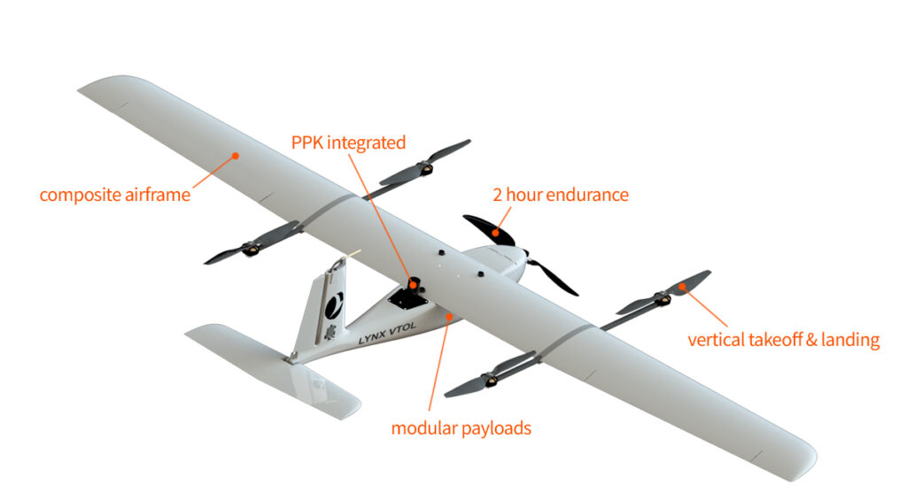 Lynx VTOL drone features